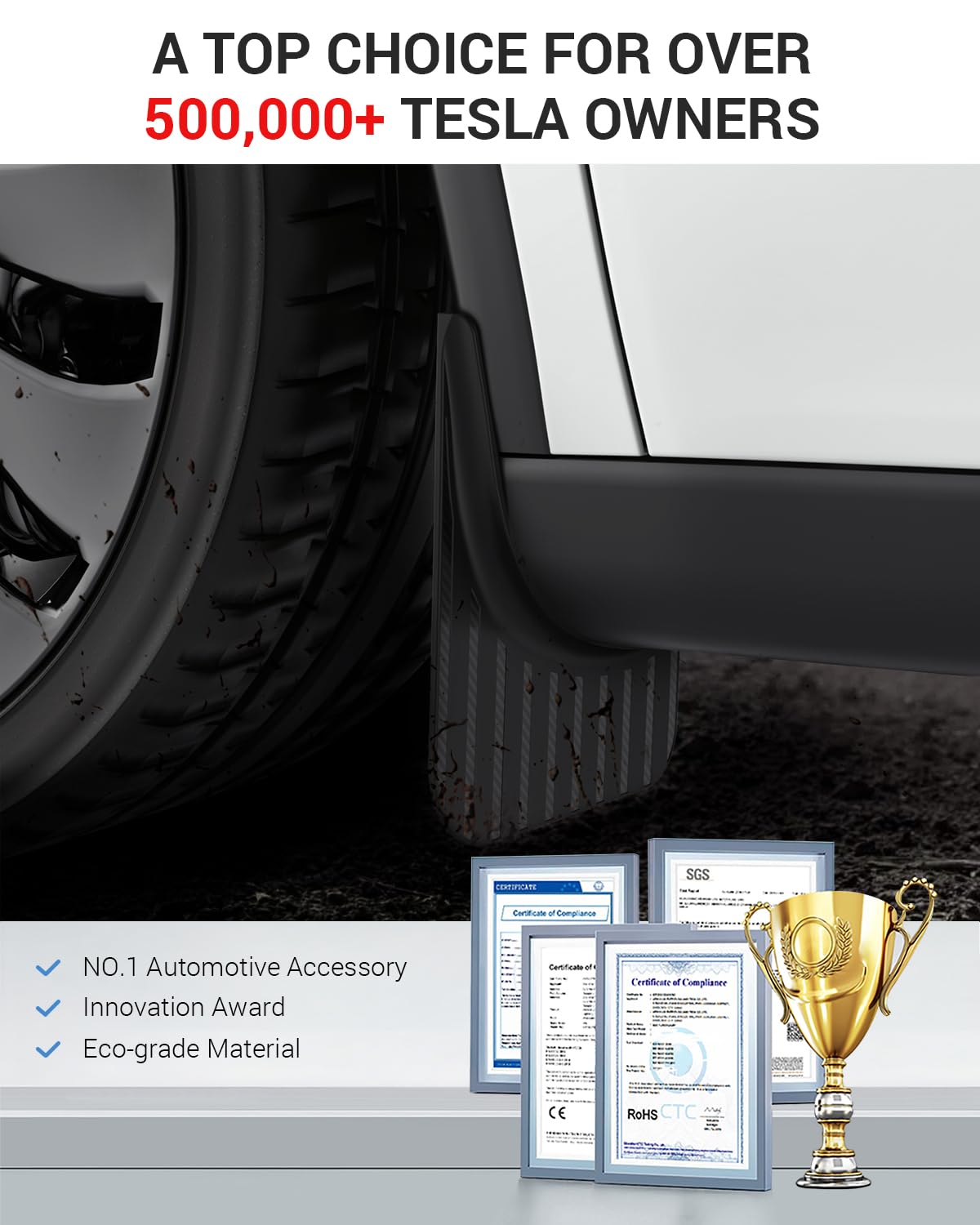 BASENOR 2021-2024 Tesla Model Y Mud Flaps