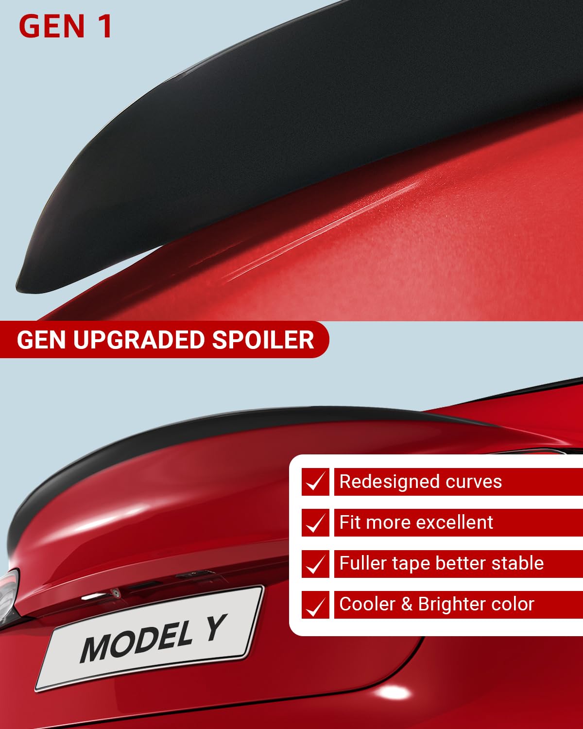BASENOR Spoiler for 2020-2024 Tesla Model Y Rear Spoiler Wing ABS Material OEM Rear Trunk Lip Model Y Accessories Matte Black Custom Fit 2020-2024