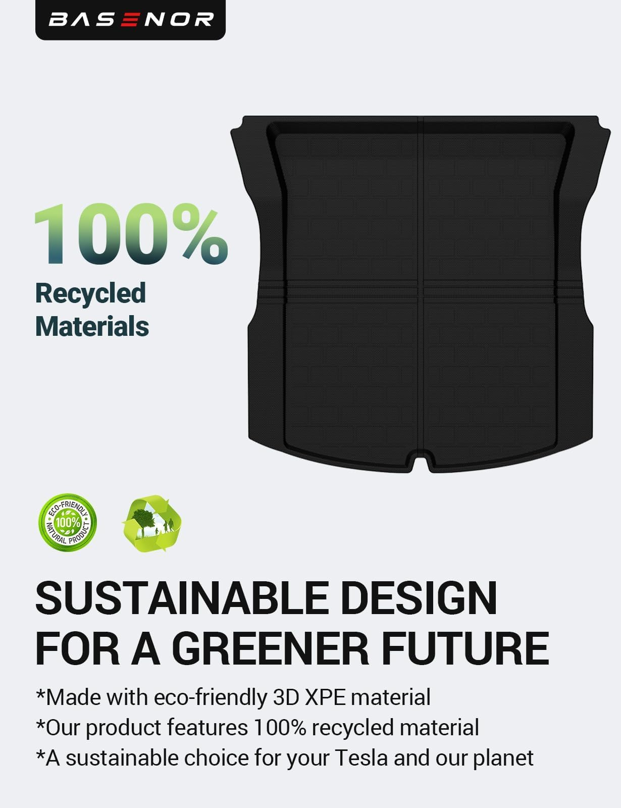 BASENOR 2025 Upgraded 6PCS Tesla Model 3 Floor Mats All-Weather Car Mats Anti-Slip 3D Material Cargo Liner Trunk Mat for 2024 2025 Model 3 Highland Accessories