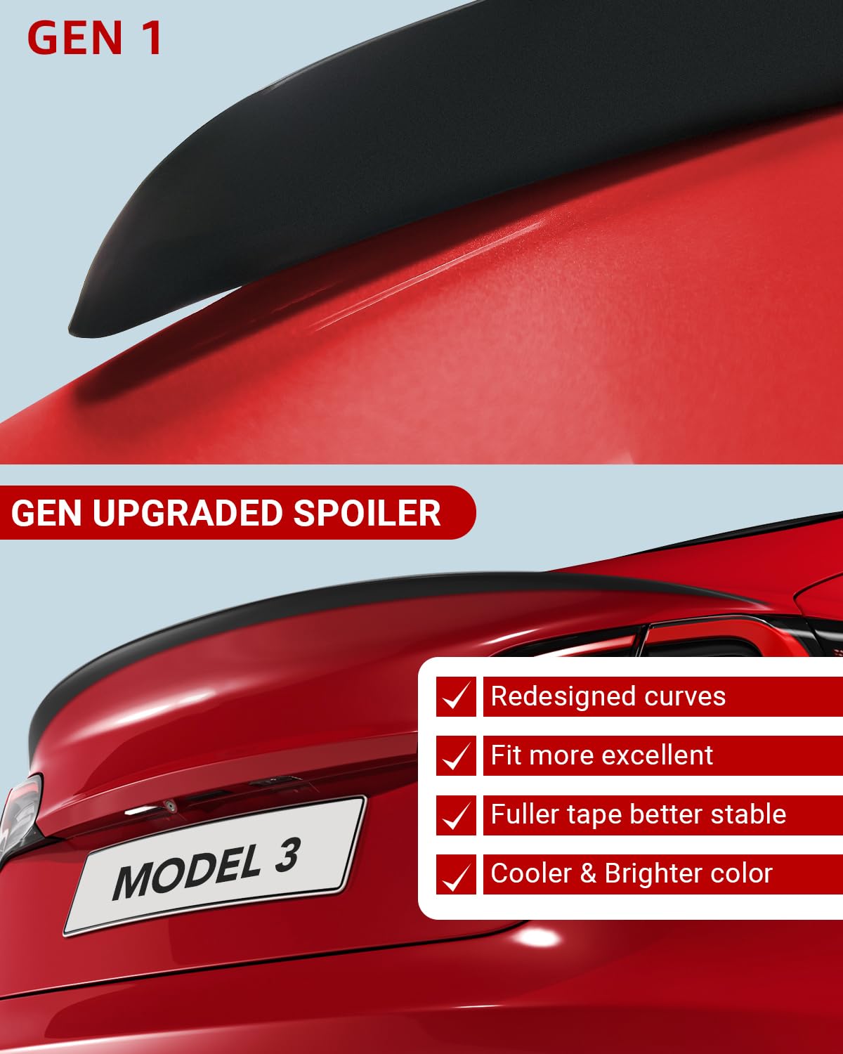 BASENOR 2017-2023 Tesla Model 3 Rear Spoiler Wing ABS Material OEM Rear Trunk Lip Model 3 Accessories Matte Black (Not Fit 2024 2025 Model 3)