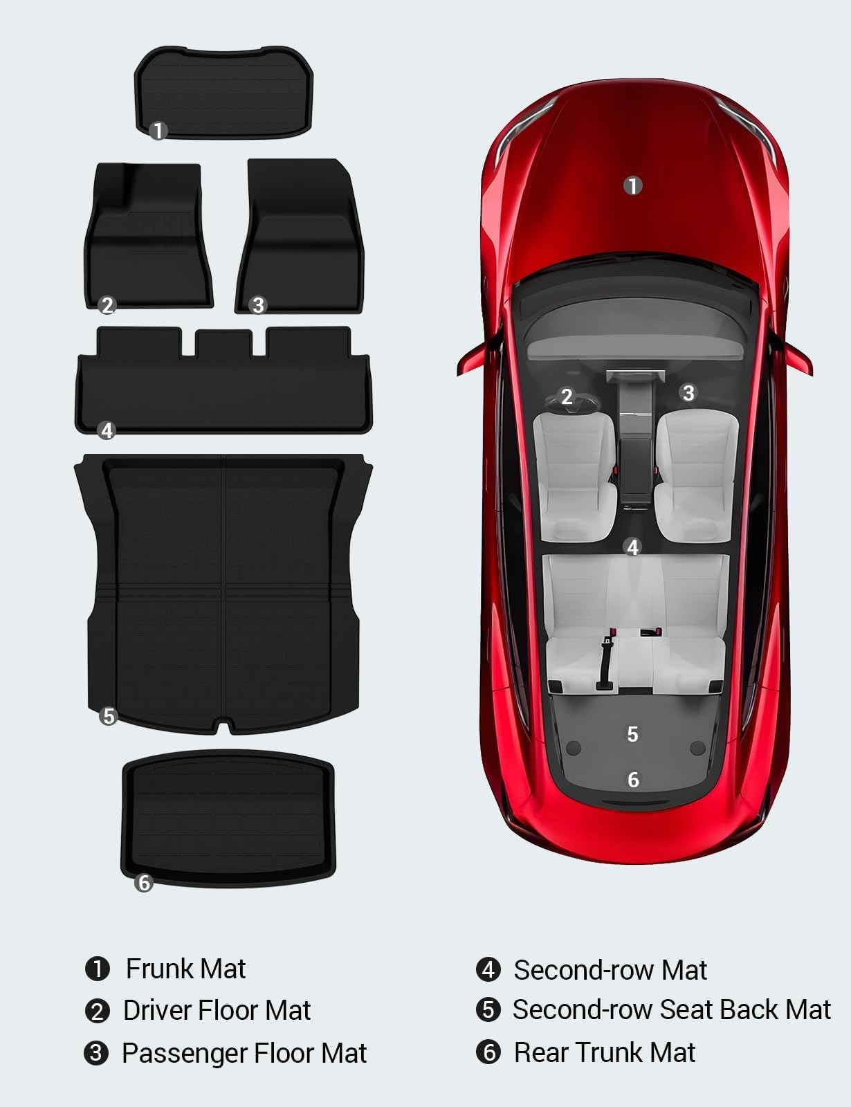 BASENOR 2025 Upgraded 6PCS Tesla Model 3 Floor Mats All-Weather Car Mats Anti-Slip 3D Material Cargo Liner Trunk Mat for 2024 2025 Model 3 Highland Accessories