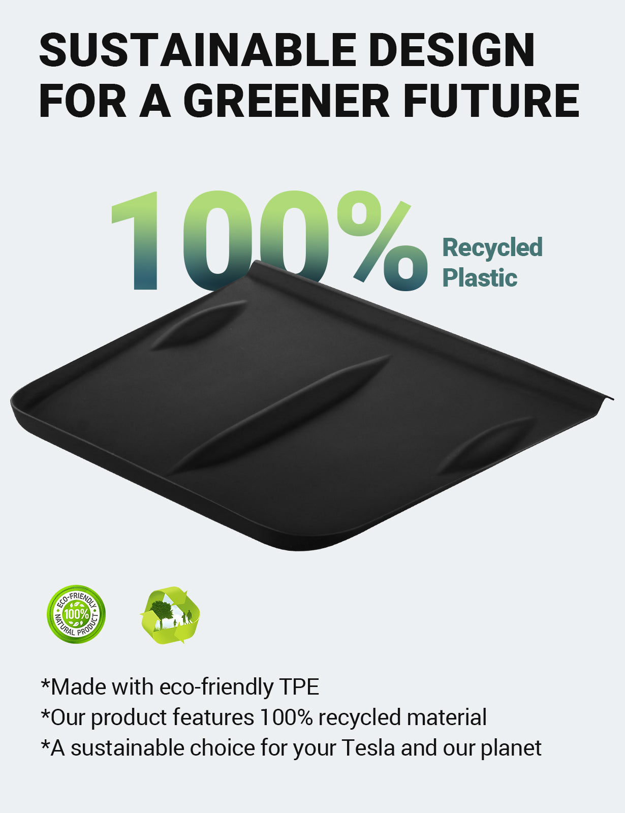 BASENOR Tesla Model Y Model 3 Center Console Wireless Charger Mat Silicone Cover Wireless Charging Phone Pad for Tesla Interior Accessories (Not Suitable for 2024 2025 Model 3)