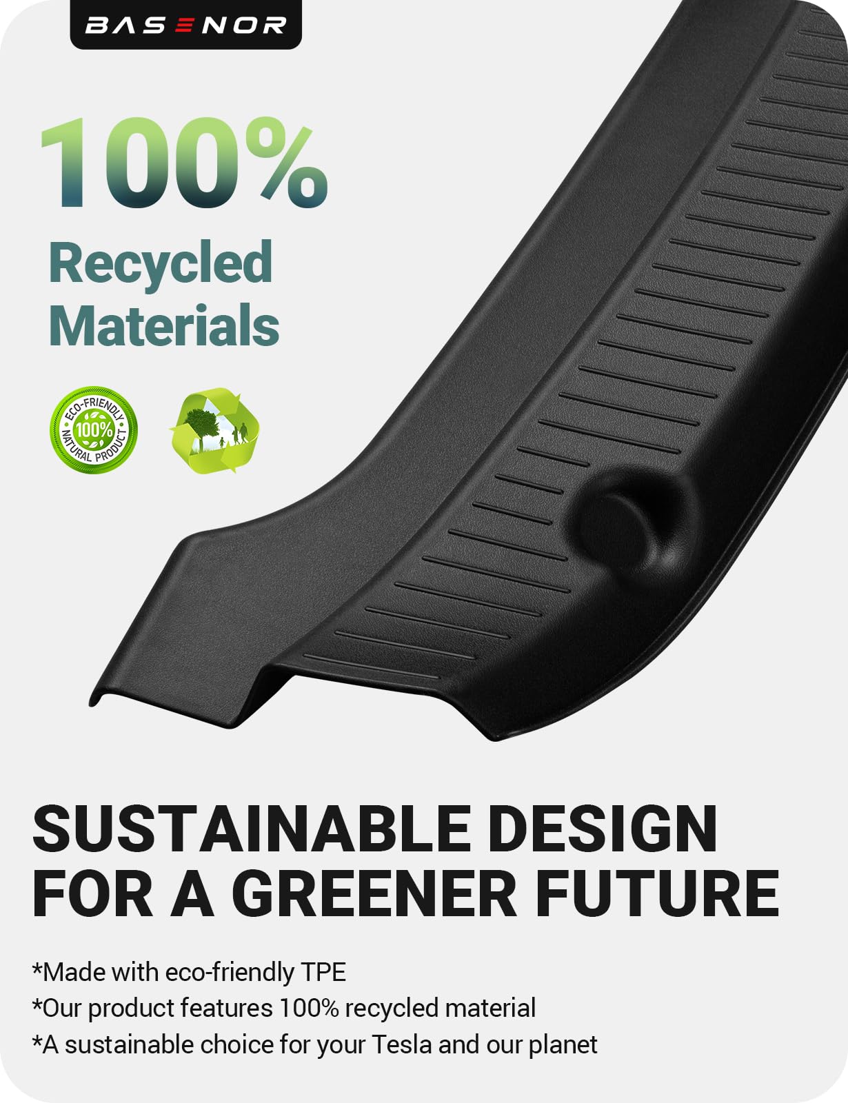BASENOR 2025-2026 Tesla Model Y Juniper Bumper Protector Black