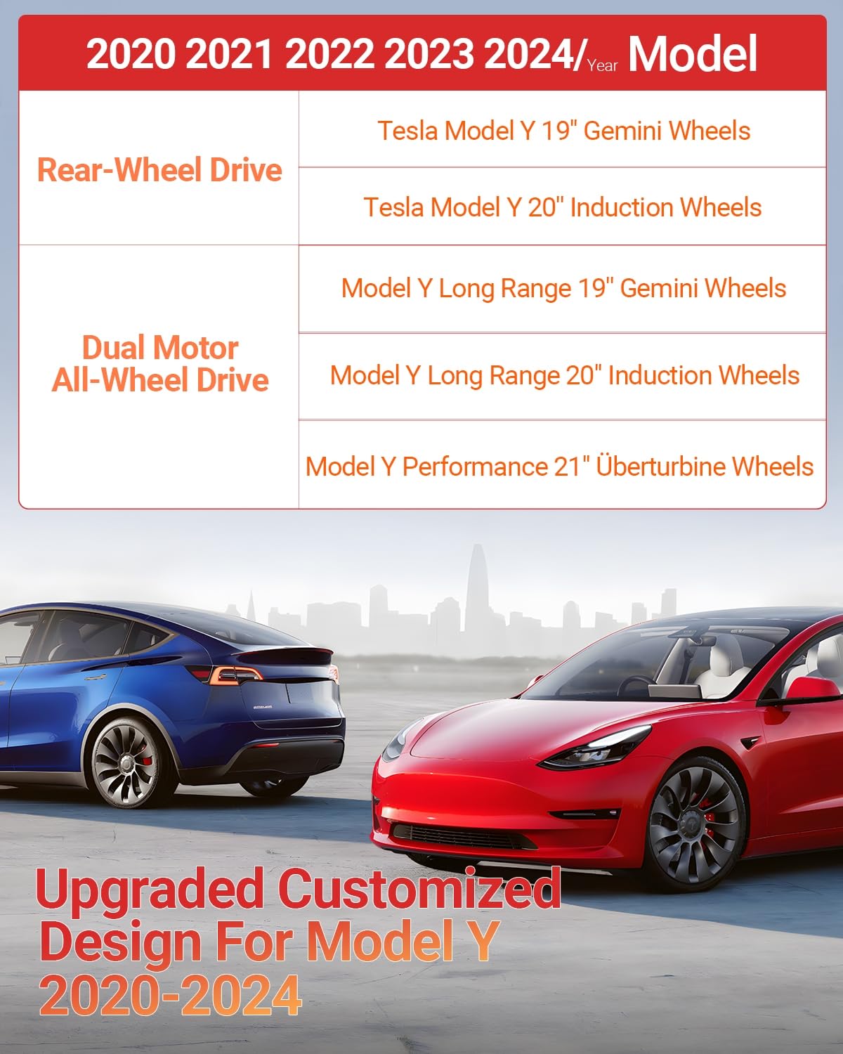 BASENOR Tesla Model Y Wheel Covers 19 Inch Hubcaps Replacement Hub Caps OEM Rim Protector Black Wheel Caps Car Protection for Tesla Exterior Accessories