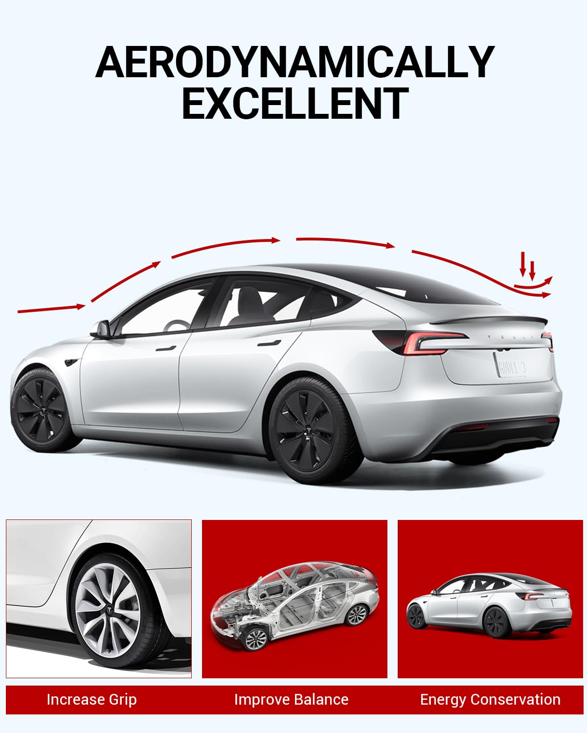 BASENOR 2025 Tesla Model 3 Spoiler OEM Rear Spoiler Wing Performance Rear Trunk Lip ABS Material Model 3 Accessories Highland 2024 2025 Matte Black Gen 2