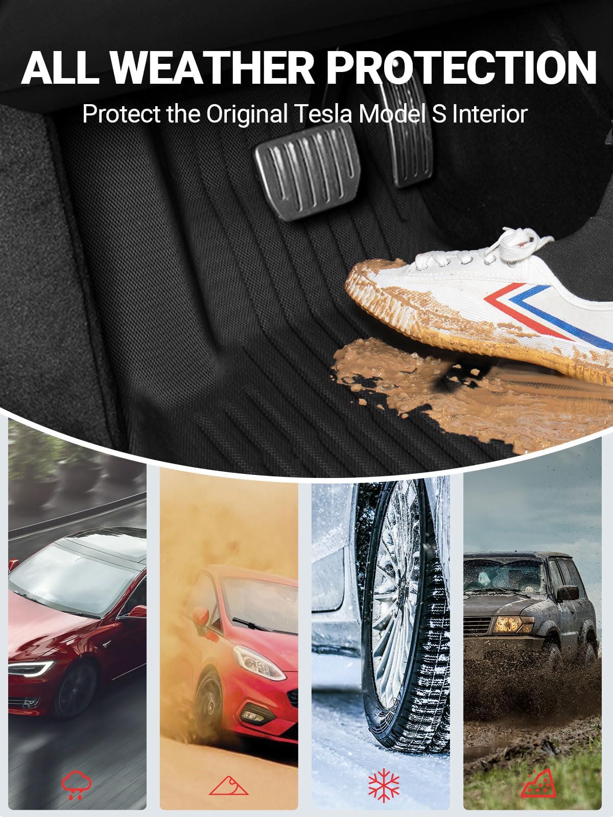 BASENOR 2026 7PCS Floor Mats for Tesla Model S Model S Plaid 3D Material Cargo Liners All-Weather Car Mats Anti-Slip Trunk Mat Model S Accessories Custom Fit 2021-2026