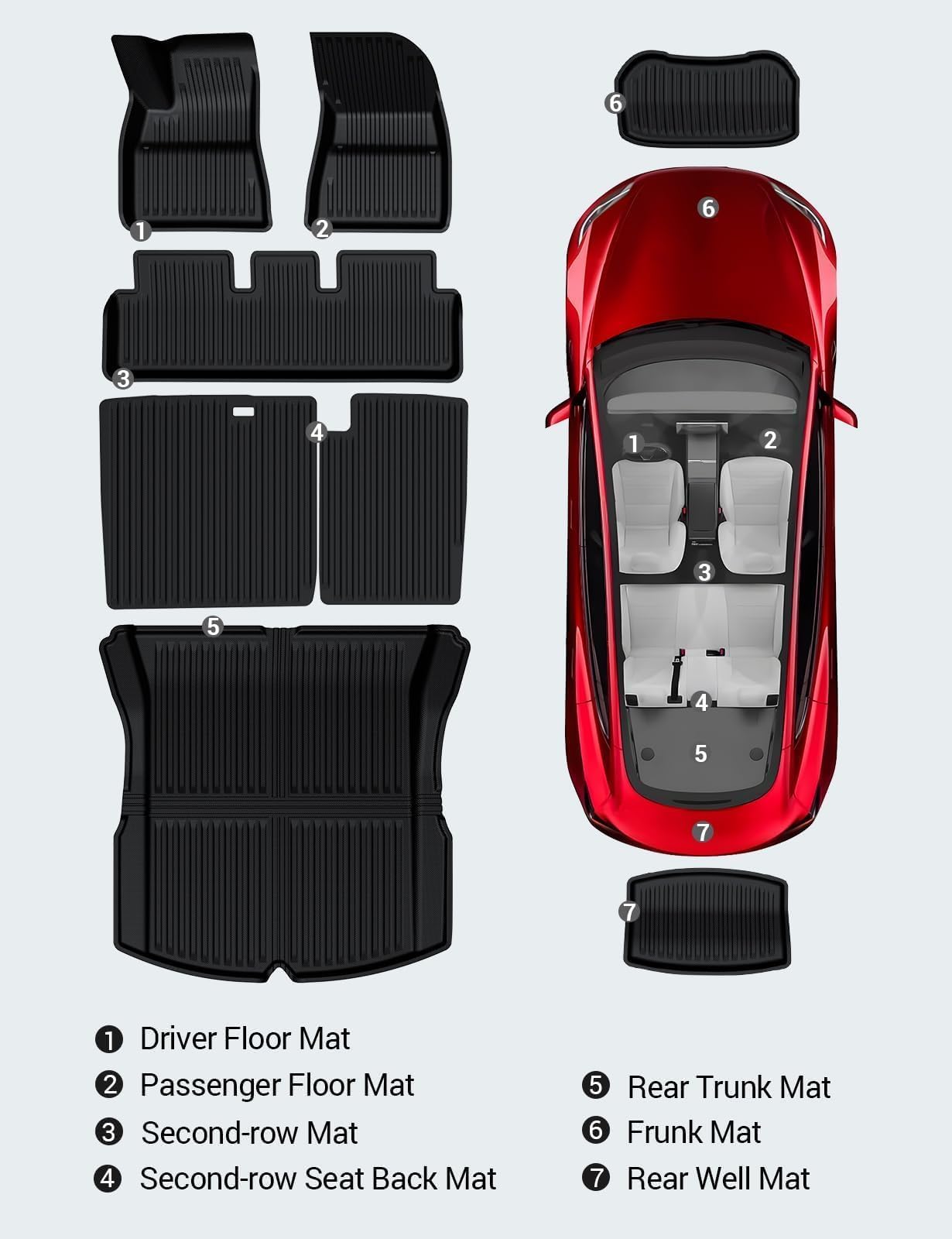 BASENOR 8PCS Floor Mats for 2024 2025 Tesla Model 3, All-Weather 3D Material Cargo Car Trunk Mats Front Rear Cargo Liners for Model 3 Highland Accessories