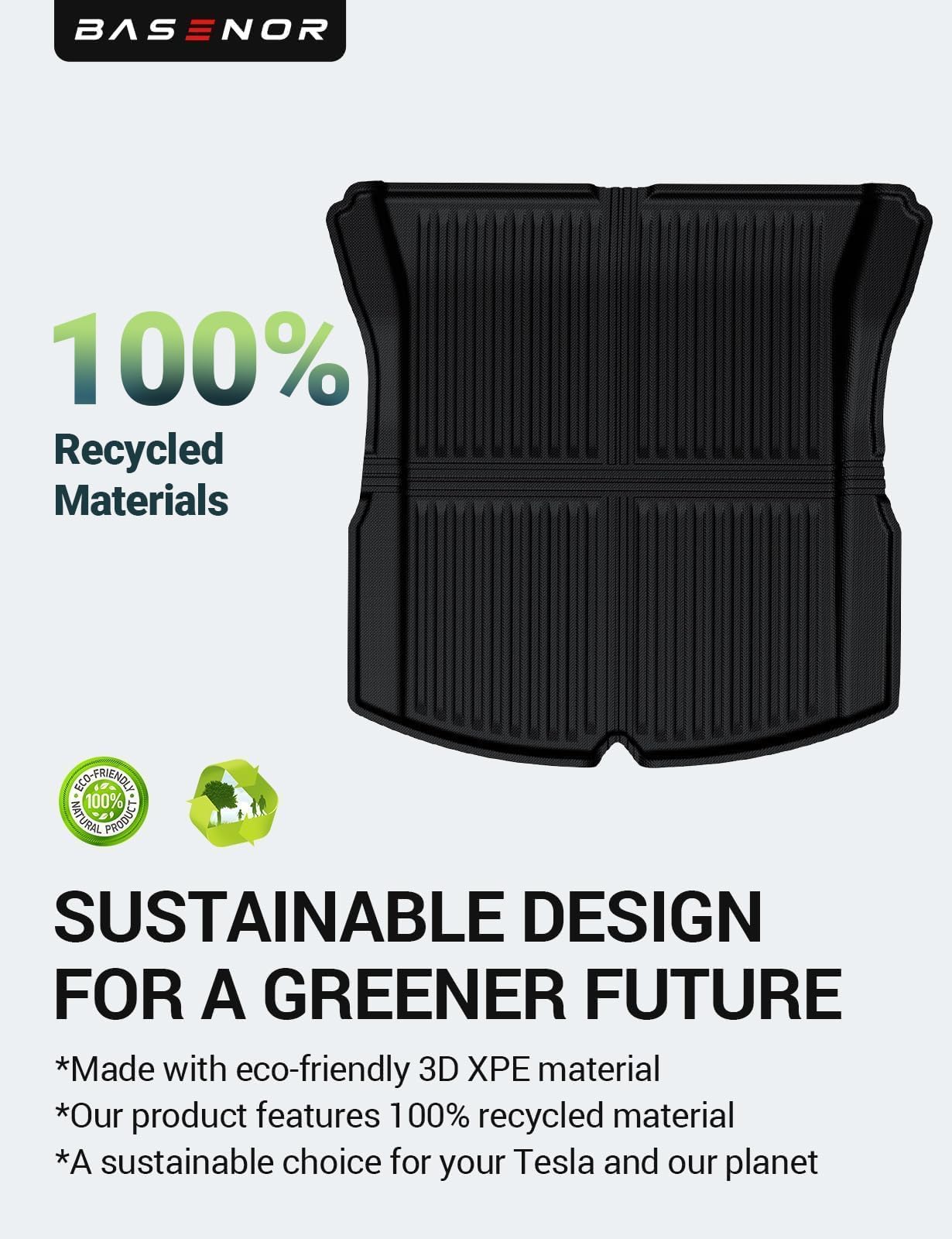 BASENOR 8PCS Floor Mats for 2024 2025 Tesla Model 3, All-Weather 3D Material Cargo Car Trunk Mats Front Rear Cargo Liners for Model 3 Highland Accessories