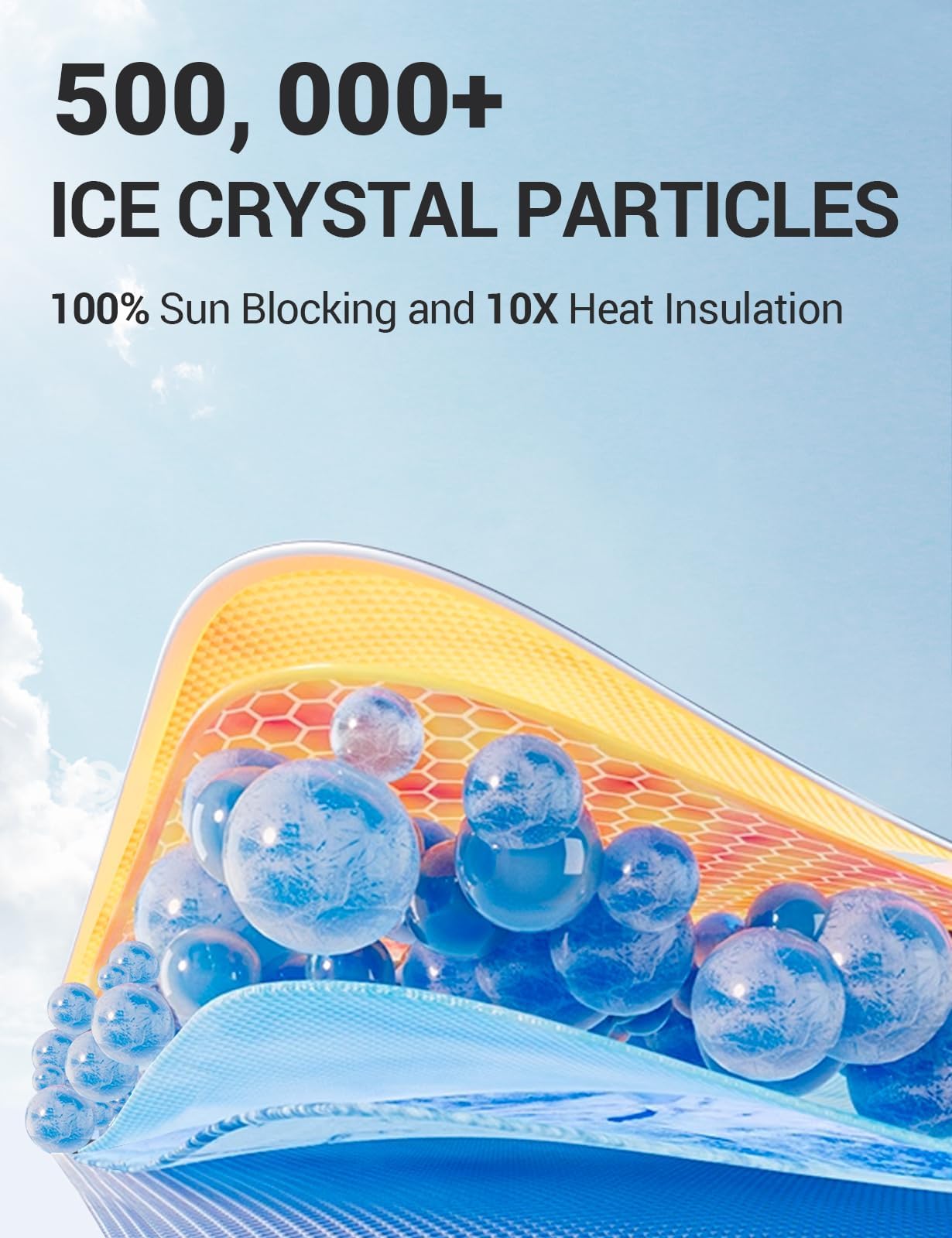 BASENOR 2017-2025 Tesla Model 3 Tesla Model Y Windshield Sunshade