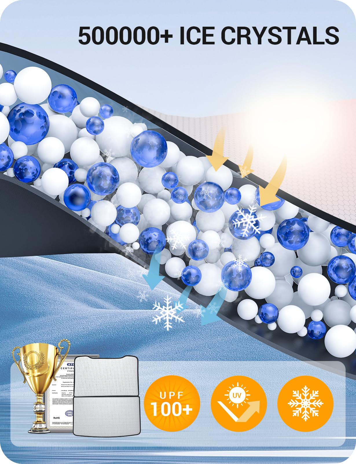 BASENOR 2025-2026 Tesla Model Y Juniper Roof Sunshade Black