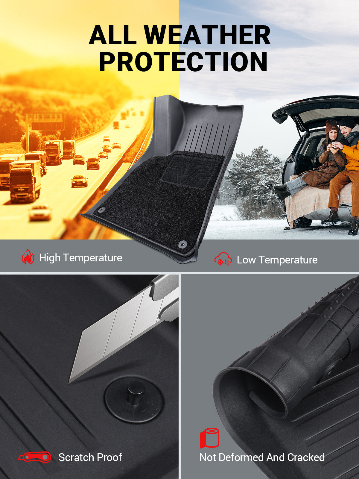 BASENOR Tesla Model Y Floor Mats Set All Weather Waterproof TPE Floor Mat Removable Anti-Slip Carpet Interior Liners Model Y Accessories 2020-2024 (3 PCS)