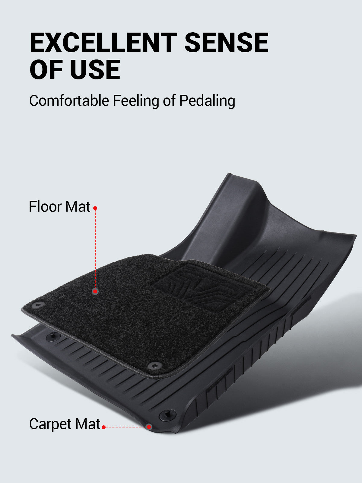 BASENOR Tesla Model Y Floor Mats Set All Weather Waterproof TPE Floor Mat Removable Anti-Slip Carpet Interior Liners Model Y Accessories 2020-2024 (3 PCS) - Image 3