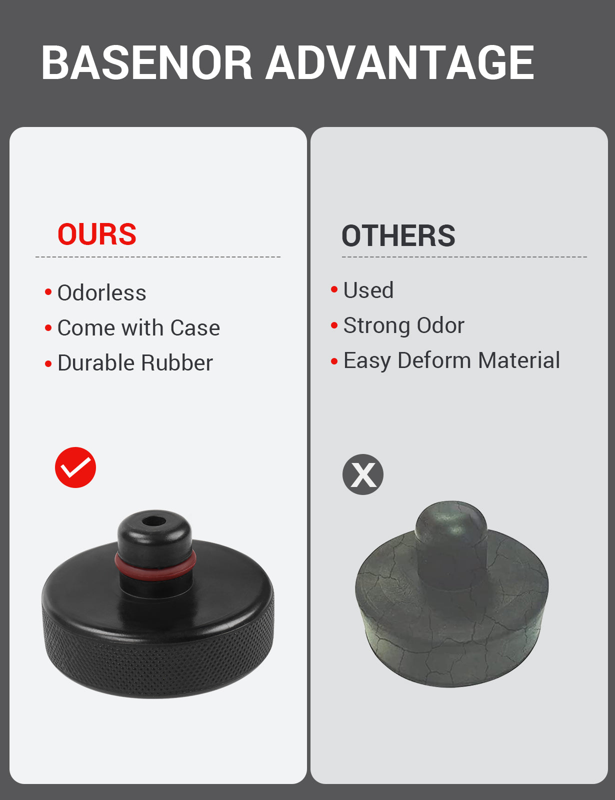 2013-2026 Tesla Model 3/Y/S/X Jack Pad - TPE Battery Protection 10x Hardness - Image 4