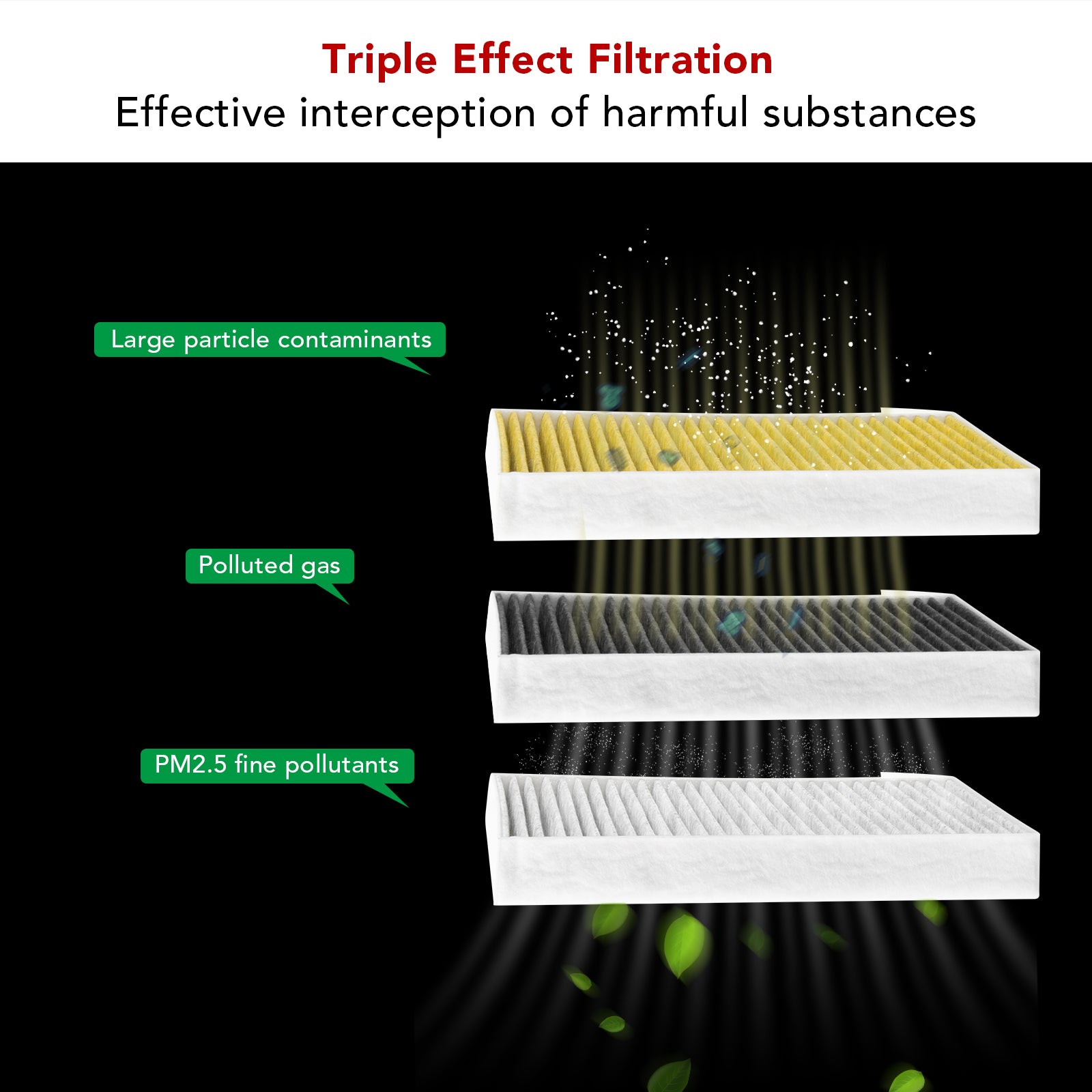 2017-2026 Tesla Model 3 & Model Y Cabin Air Filter Gen 2 - Activated Carbon - Image 2