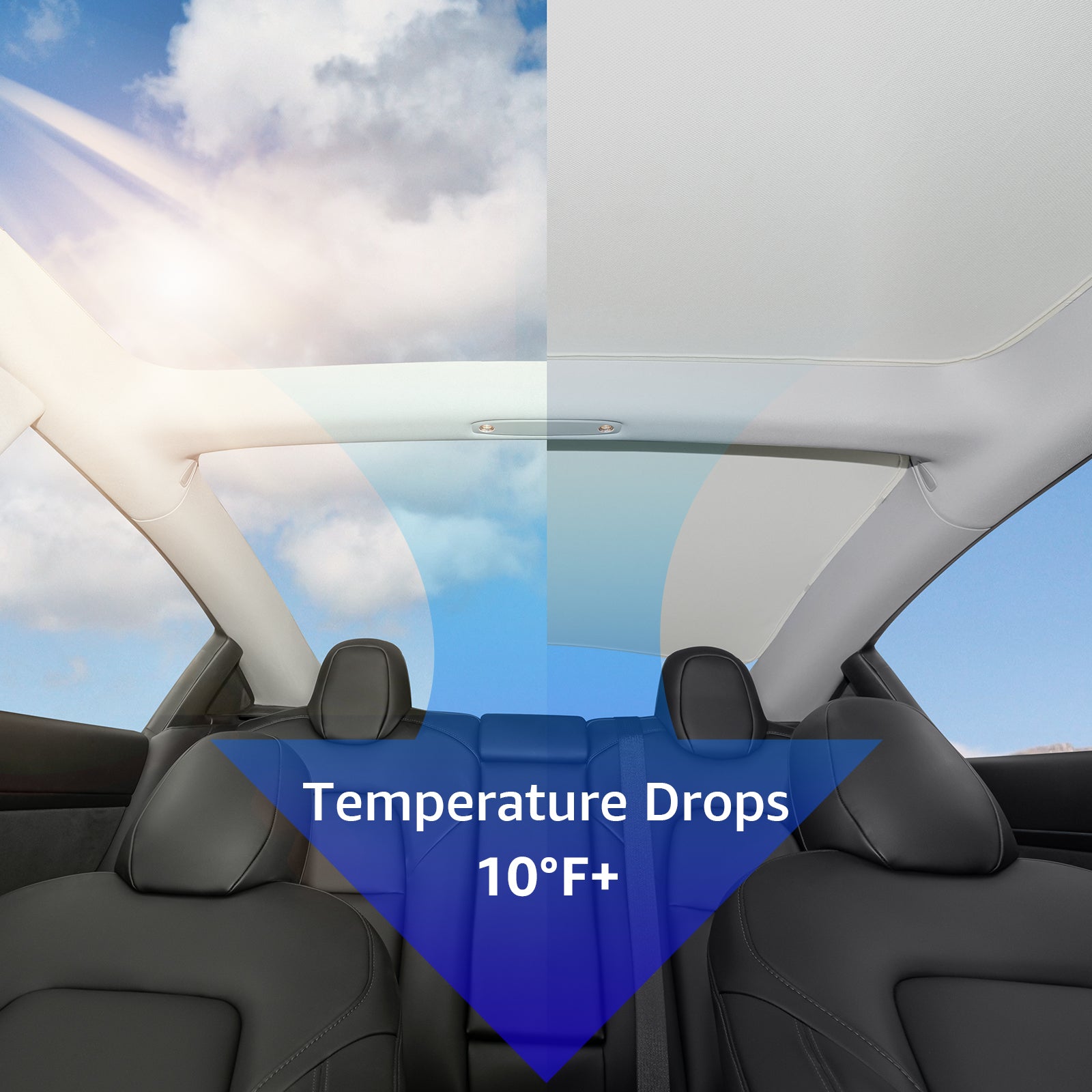 2021-2023 Tesla Model 3 Glass Roof Sunshade - No Gaps Foldable 4PCS - Image 11