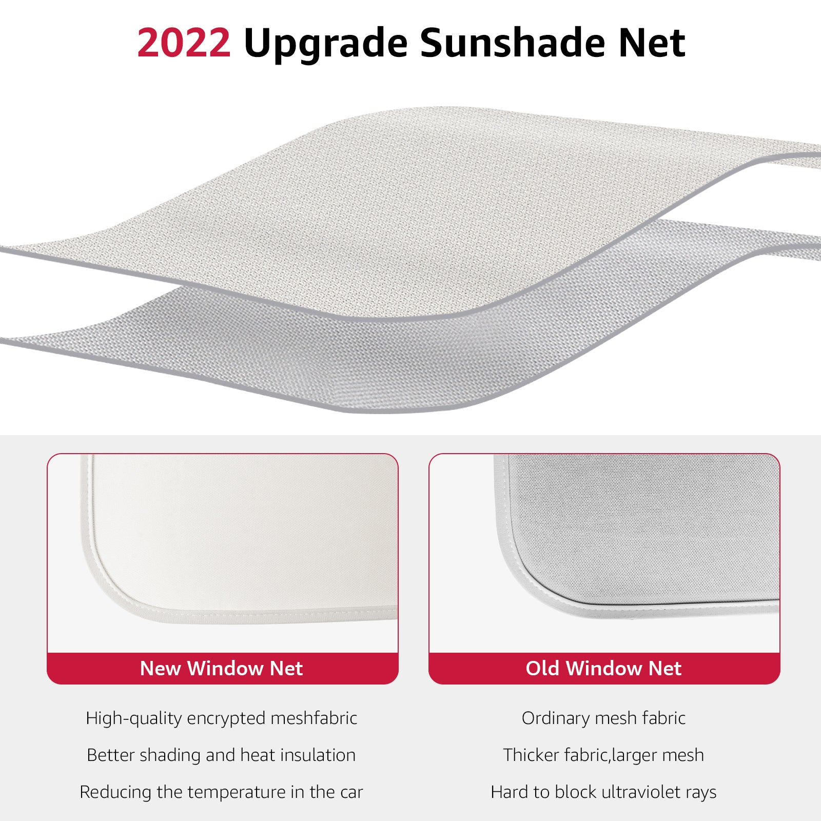 2021-2023 Tesla Model 3 Glass Roof Sunshade - No Gaps Foldable 4PCS - Image 13