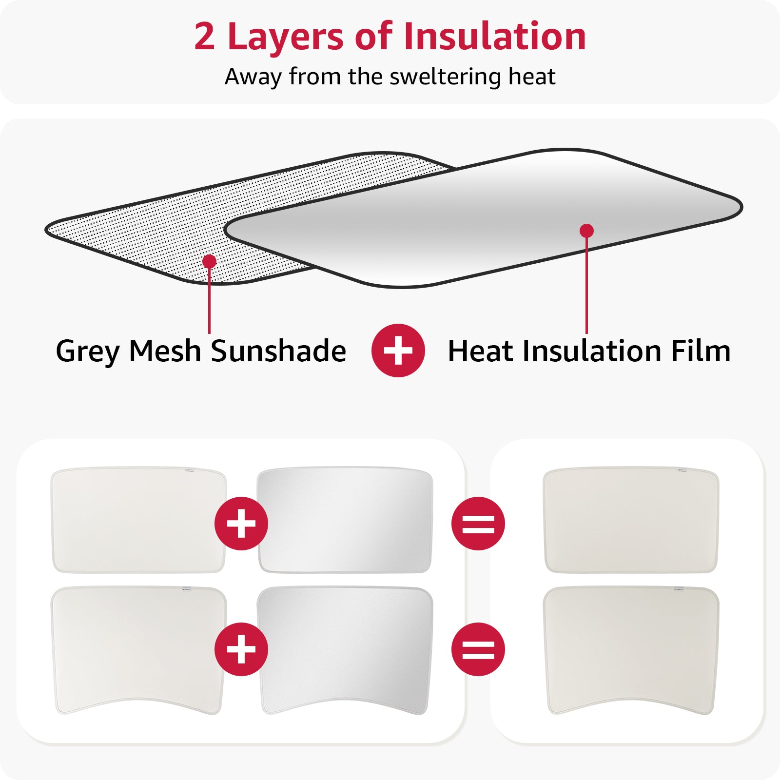 2021-2023 Tesla Model 3 Glass Roof Sunshade - No Gaps Foldable 4PCS - Image 16