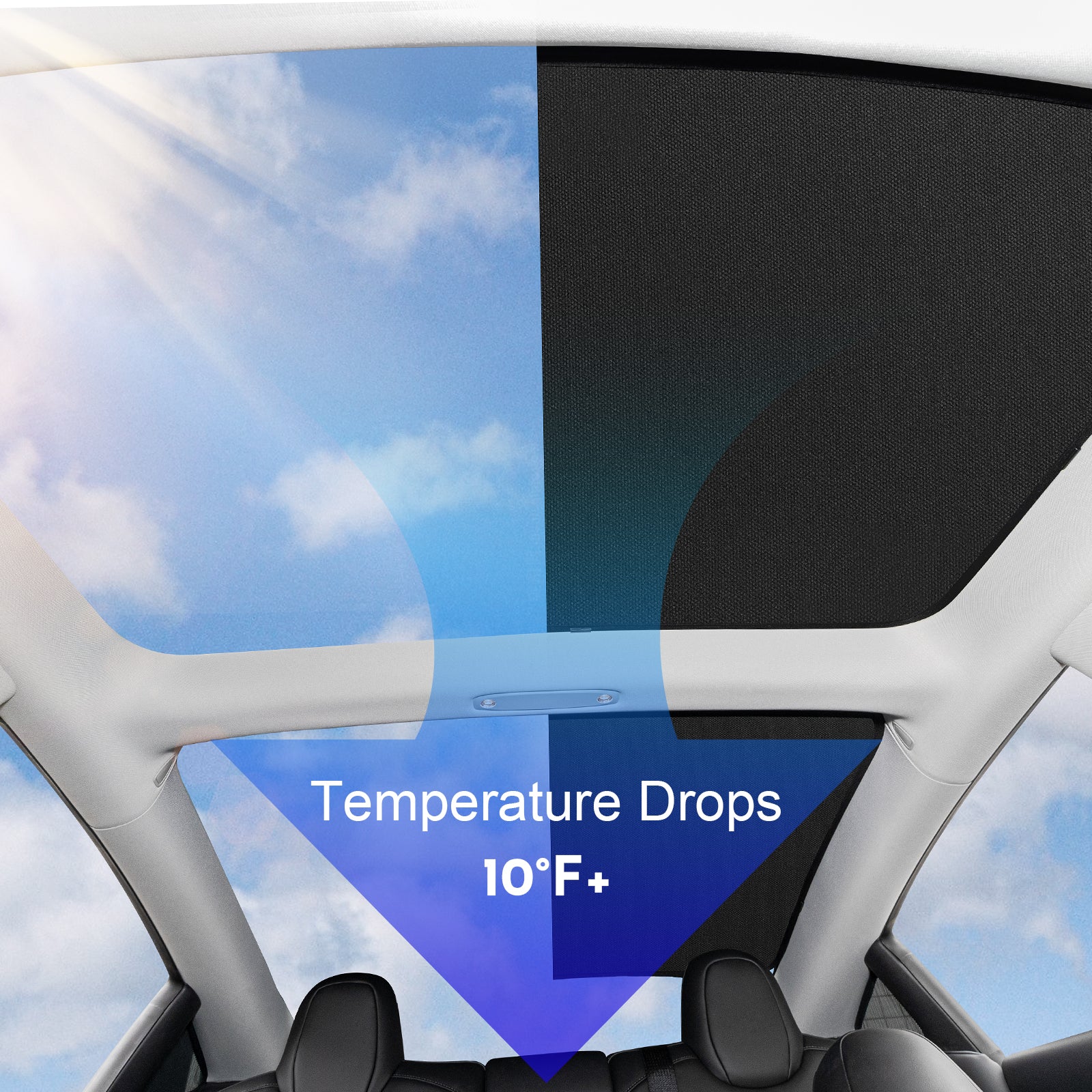 2021-2023 Tesla Model 3 Glass Roof Sunshade - No Gaps Foldable 4PCS - Image 2