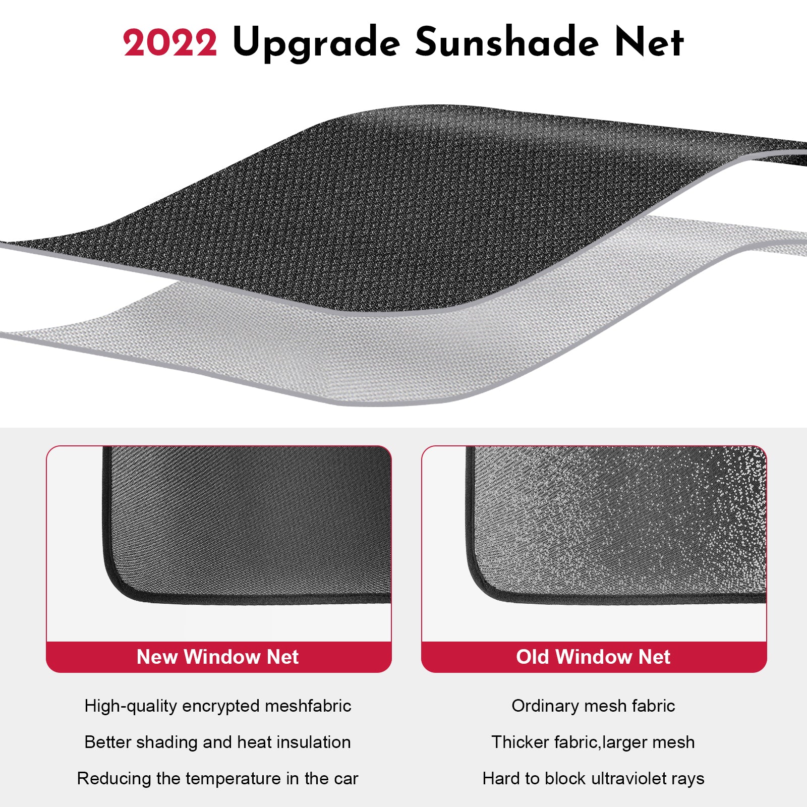 2021-2023 Tesla Model 3 Glass Roof Sunshade - No Gaps Foldable 4PCS - Image 4