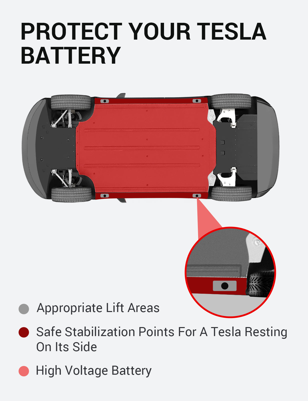 BASENOR Jack Pad (Protects Battery & Chassis) for Tesla Model 3 / Y/S/X