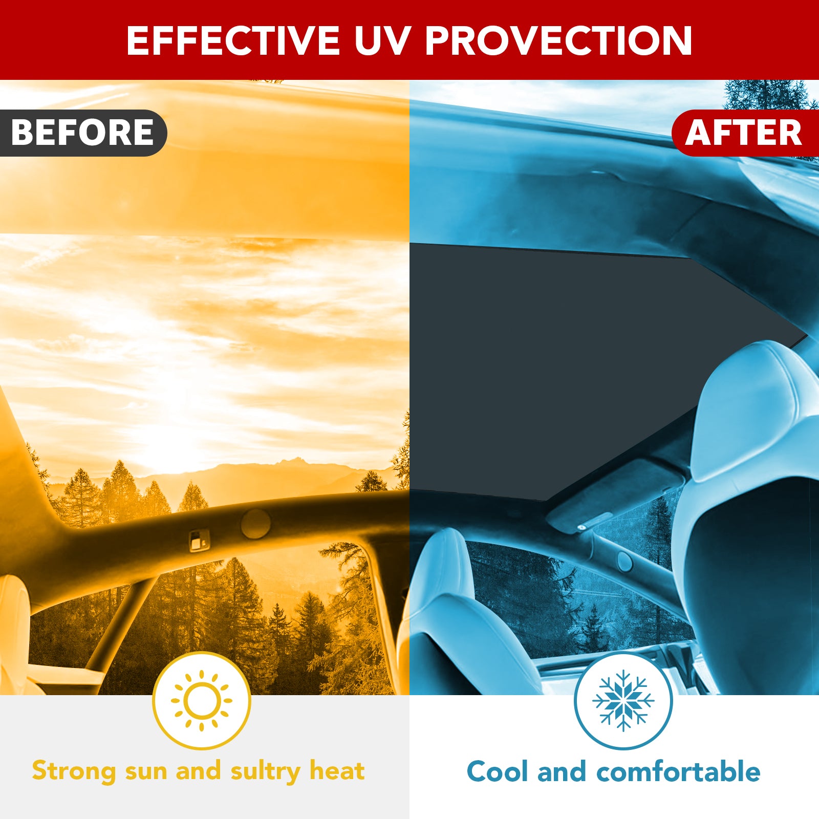 BASENOR Plaid Glass Roof Sunshade ( 2pcs) for 2023 2022 2021 Tesla Model S