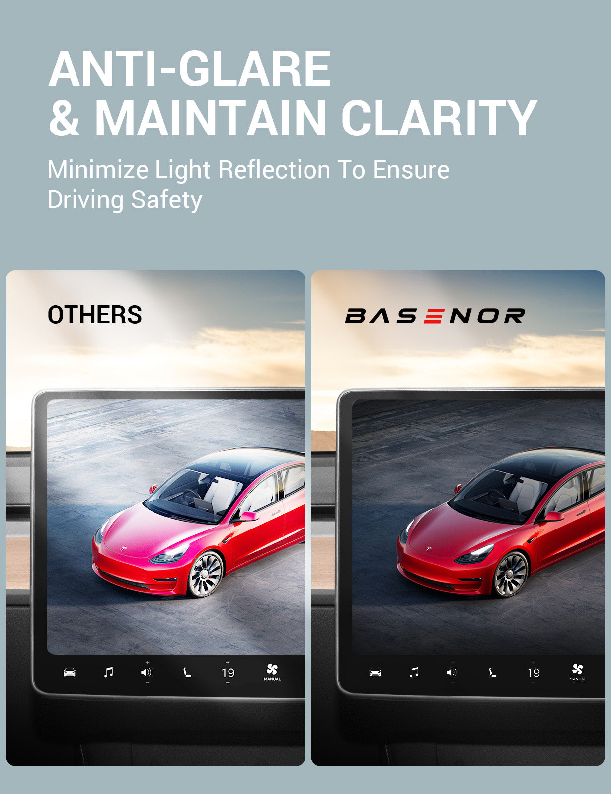 Basenor Tesla Model Y Model 3 Screen Protector Automatic Alignment Tempered Glass Center Control Navigation Touchscreen Protector 9H Anti Fingerprint Anti-Glare Matte Dashboard Accessories