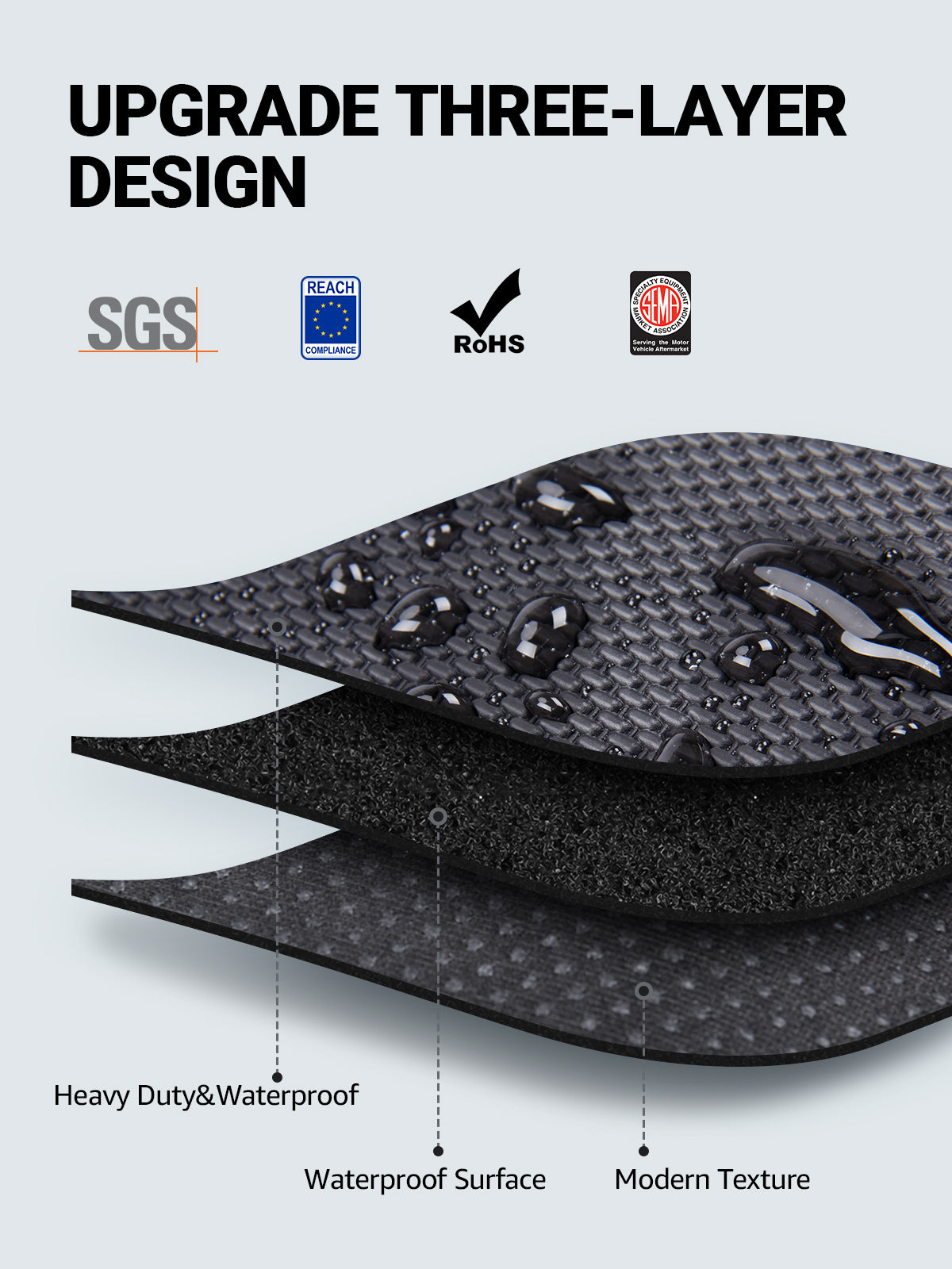 BASENOR Floor Mat for Tesla Model 3 2023 2022 2021