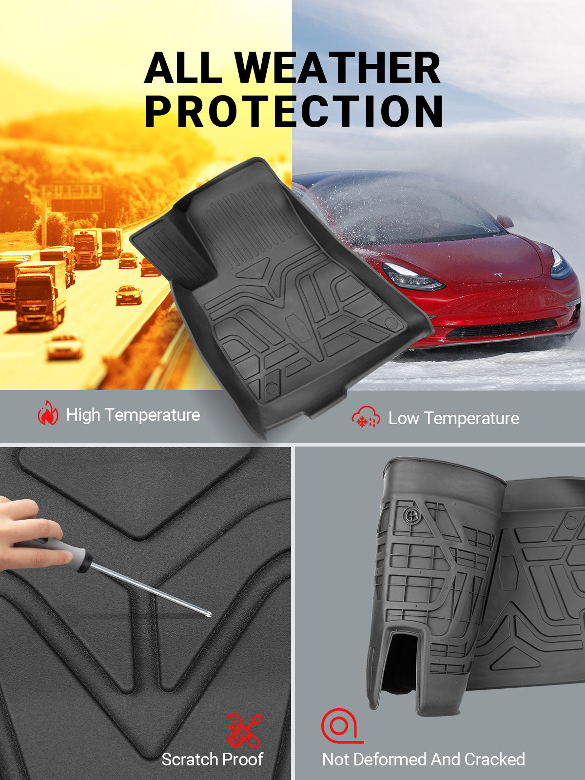 BASENOR Floor Mat TPE Full Set Mats for 2021 2022 2023 Tesla Model 3