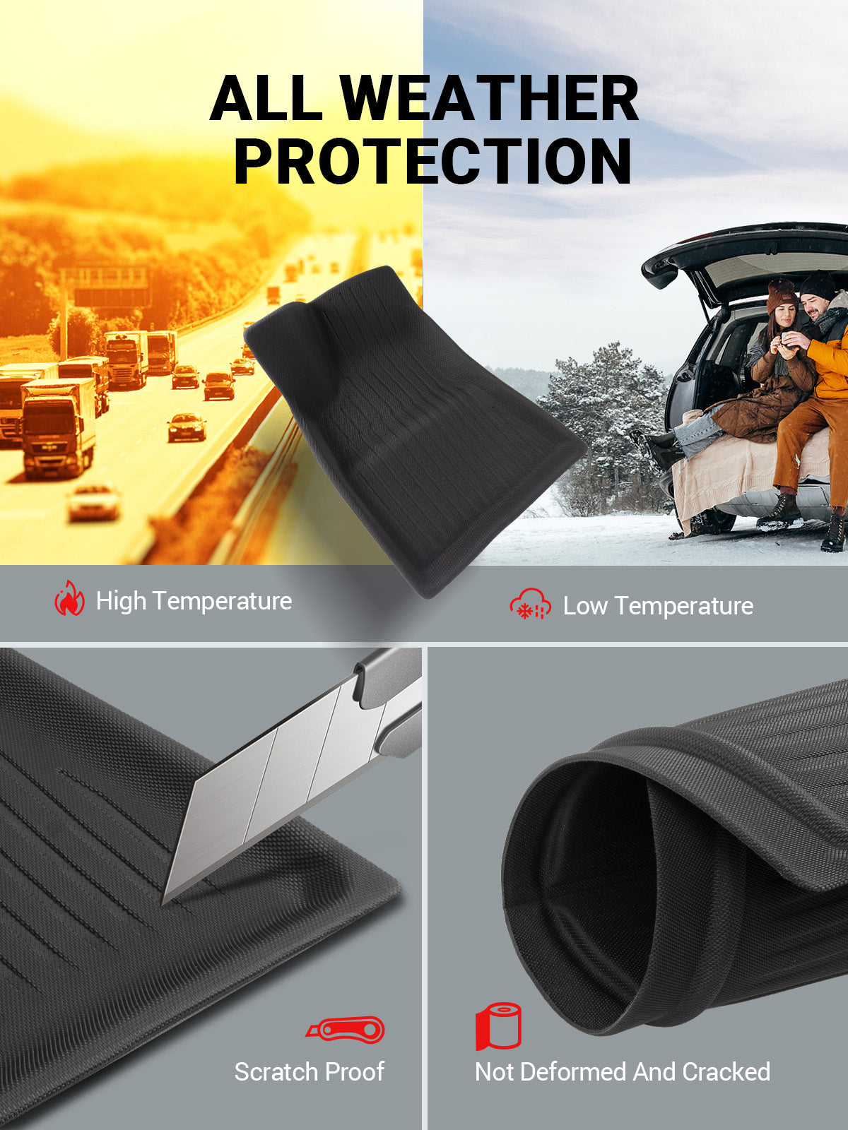 BASENOR 6PCS Tesla Model 3 Floor Mats 3D Full Set Interior Liners All-Weather Anti-Slip Waterproof Frunk & Rear Trunk Mat Accessories Compatible with Model 3 2022-2023 2021 - Image 6