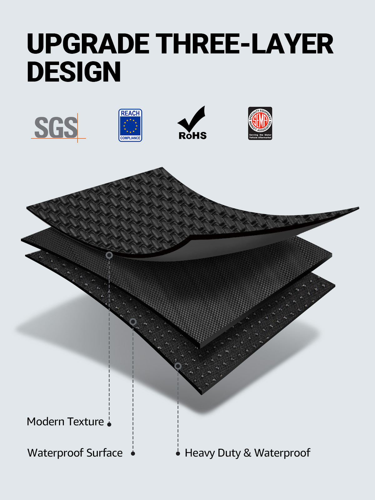 BASENOR 6PCS Tesla Model 3 Floor Mats 3D Full Set Interior Liners All-Weather Anti-Slip Waterproof Frunk & Rear Trunk Mat Accessories Compatible with Model 3 2022-2023 2021 - Image 7