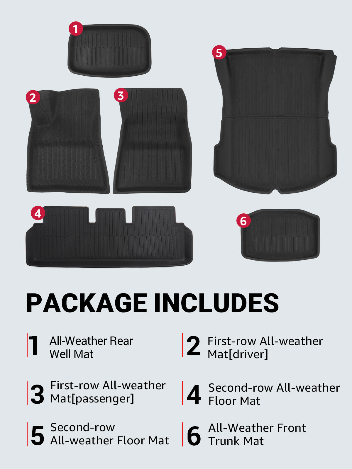 BASENOR 6PCS Tesla Model 3 Floor Mats 3D Full Set Interior Liners All-Weather Anti-Slip Waterproof Frunk & Rear Trunk Mat Accessories Compatible with Model 3 2022-2023 2021 - Image 9