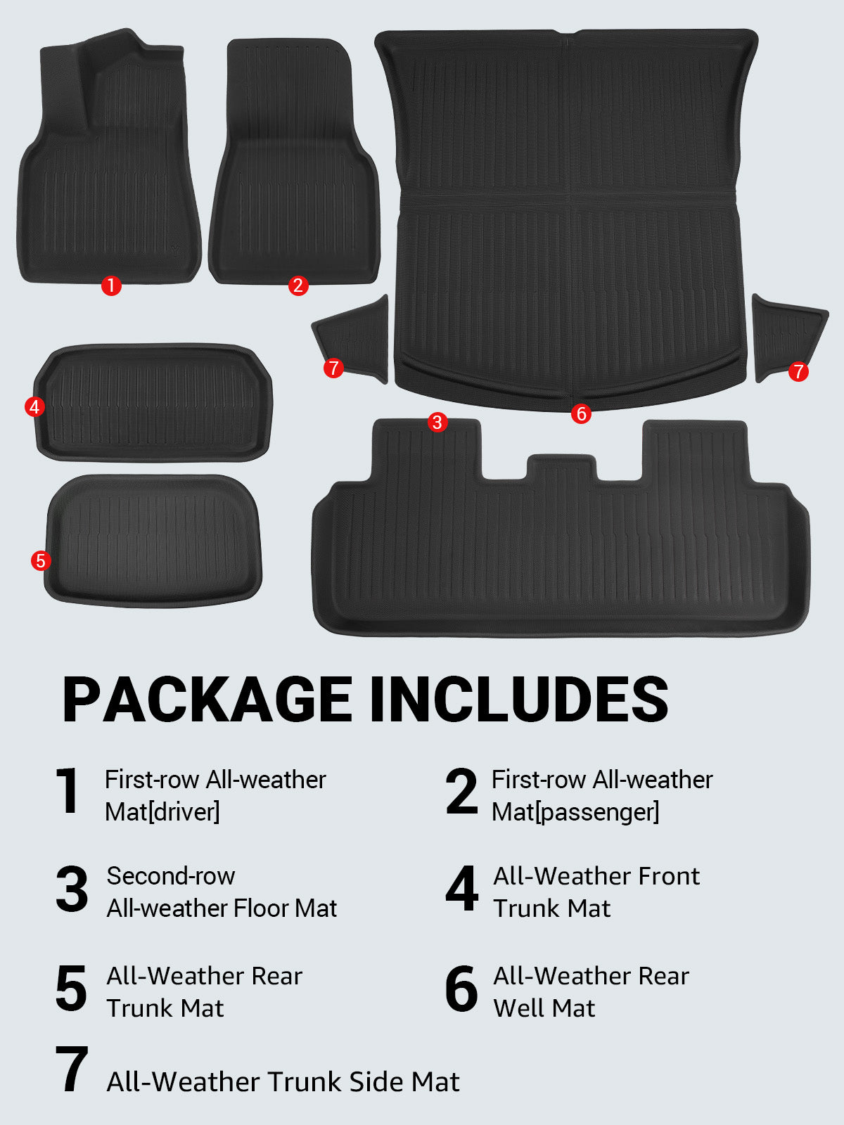 BASENOR 8PCS Tesla Model Y Floor Mats 3D Full Set Interior Liners All-Weather Anti-Slip Waterproof Frunk & Rear Trunk Mat Accessories for 5-Seat Model Y 2023 2022 2021 2020 - Image 4