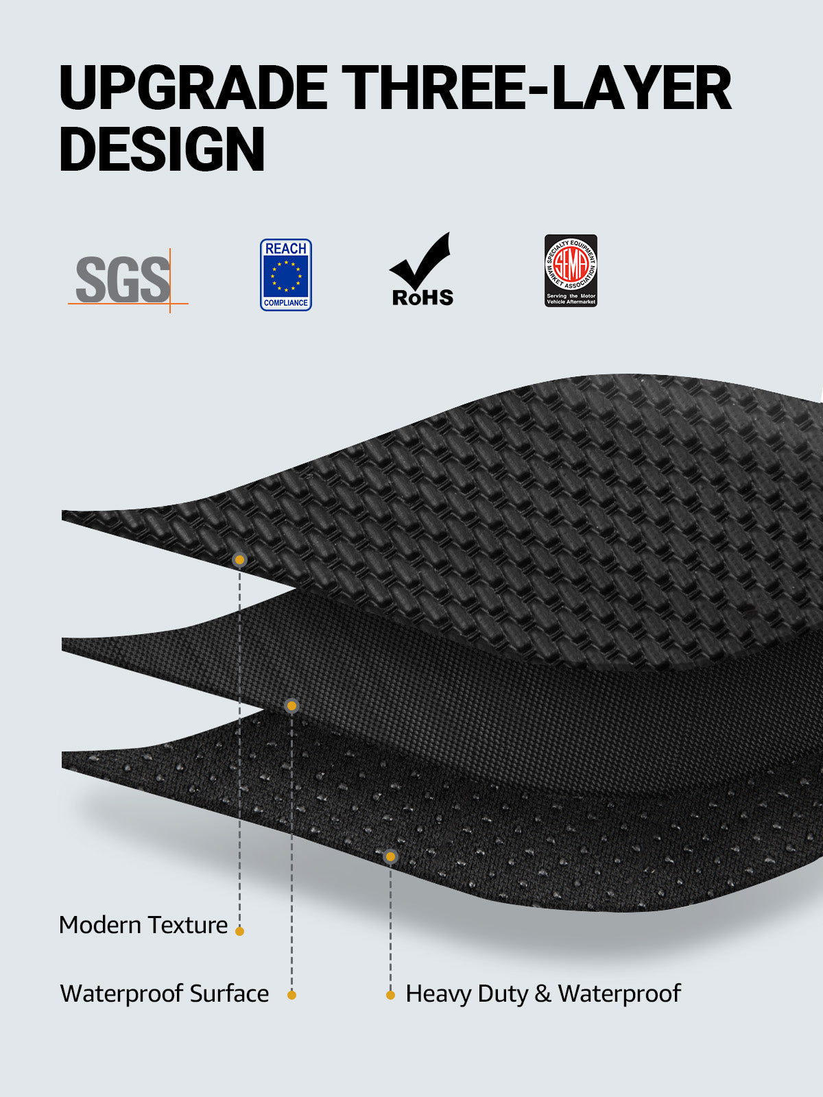BASENOR 9PCS Tesla Model Y Floor Mats 3D Full Set Interior Liners All-Weather Anti-Slip Waterproof Trunk Mat Second Row Seats Back Cover Protector Mat Accessories - Image 5