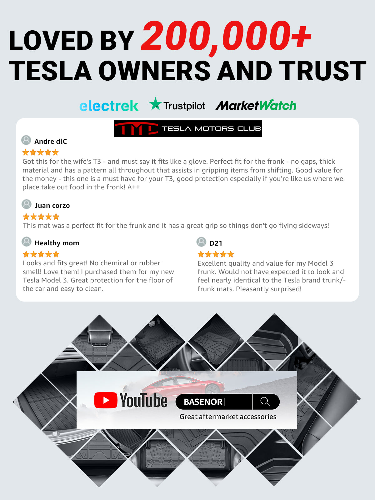 BASENOR Floor Mat TPE Full Set Mats for 2021 2022 2023 Tesla Model 3 - Image 2