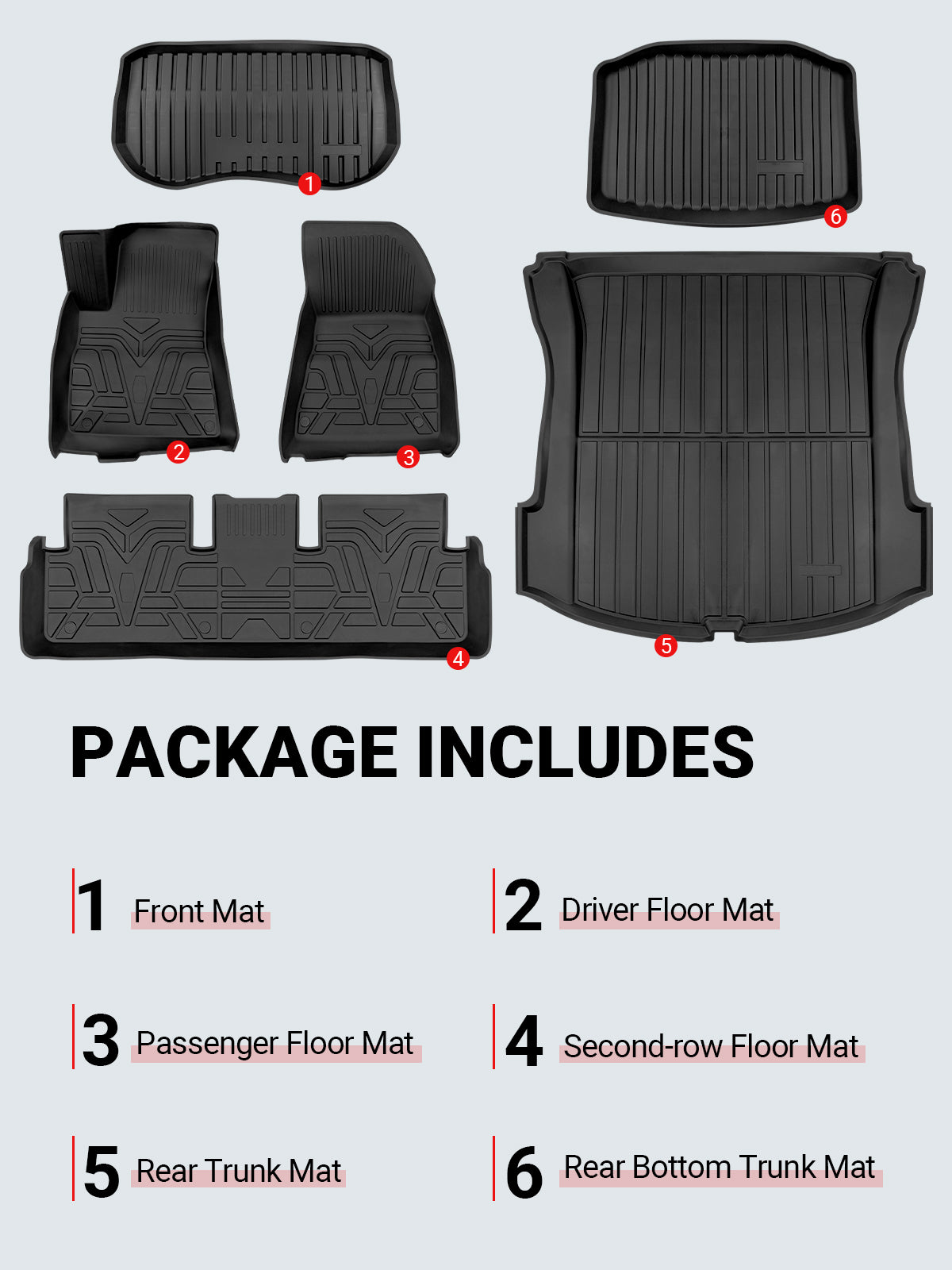 BASENOR Floor Mat TPE Full Set Mats for 2021 2022 2023 Tesla Model 3 - Image 9