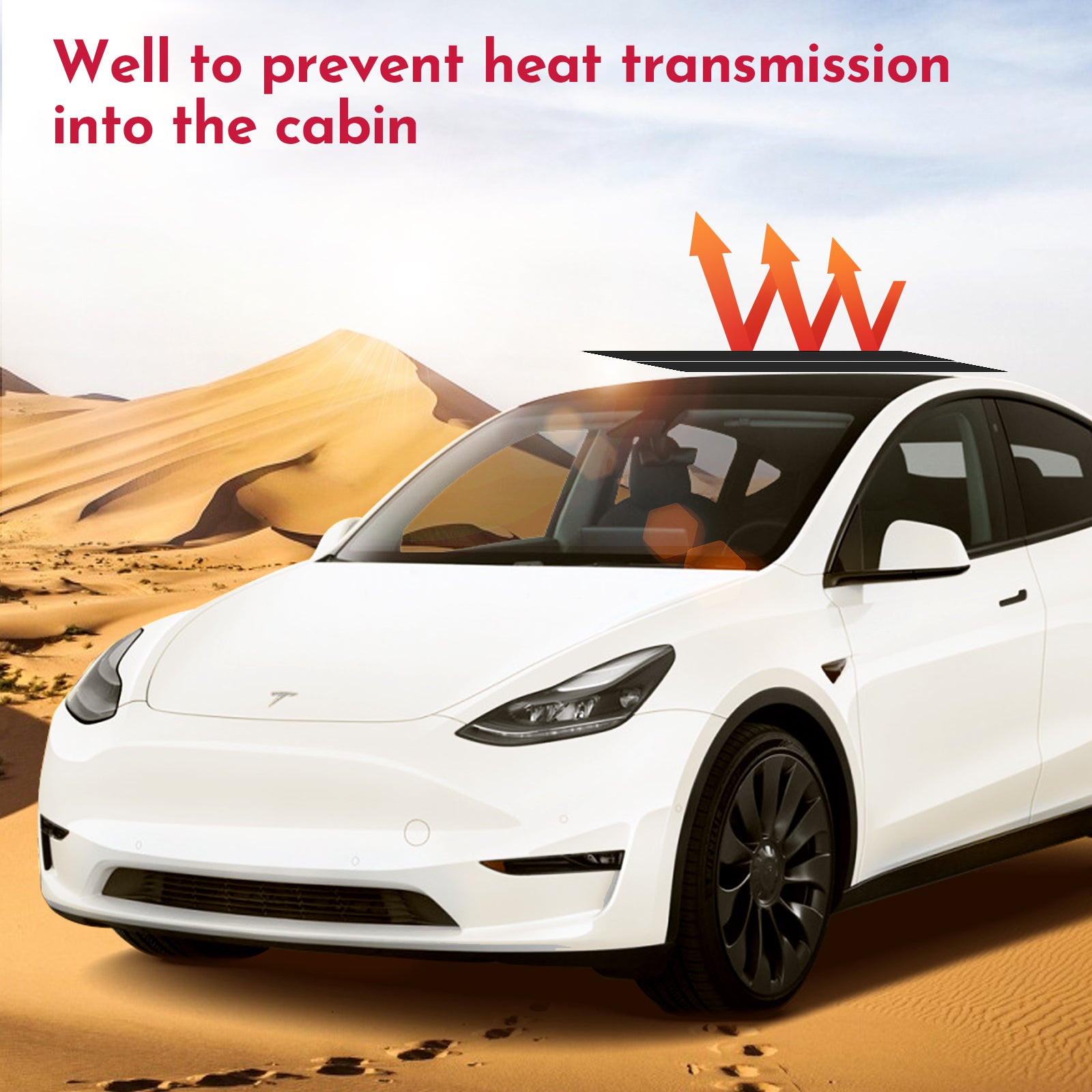 BASENOR Glass Roof Sunshade-separate type(Set of 4) for 2020-2023 Tesla Model Y - Image 5