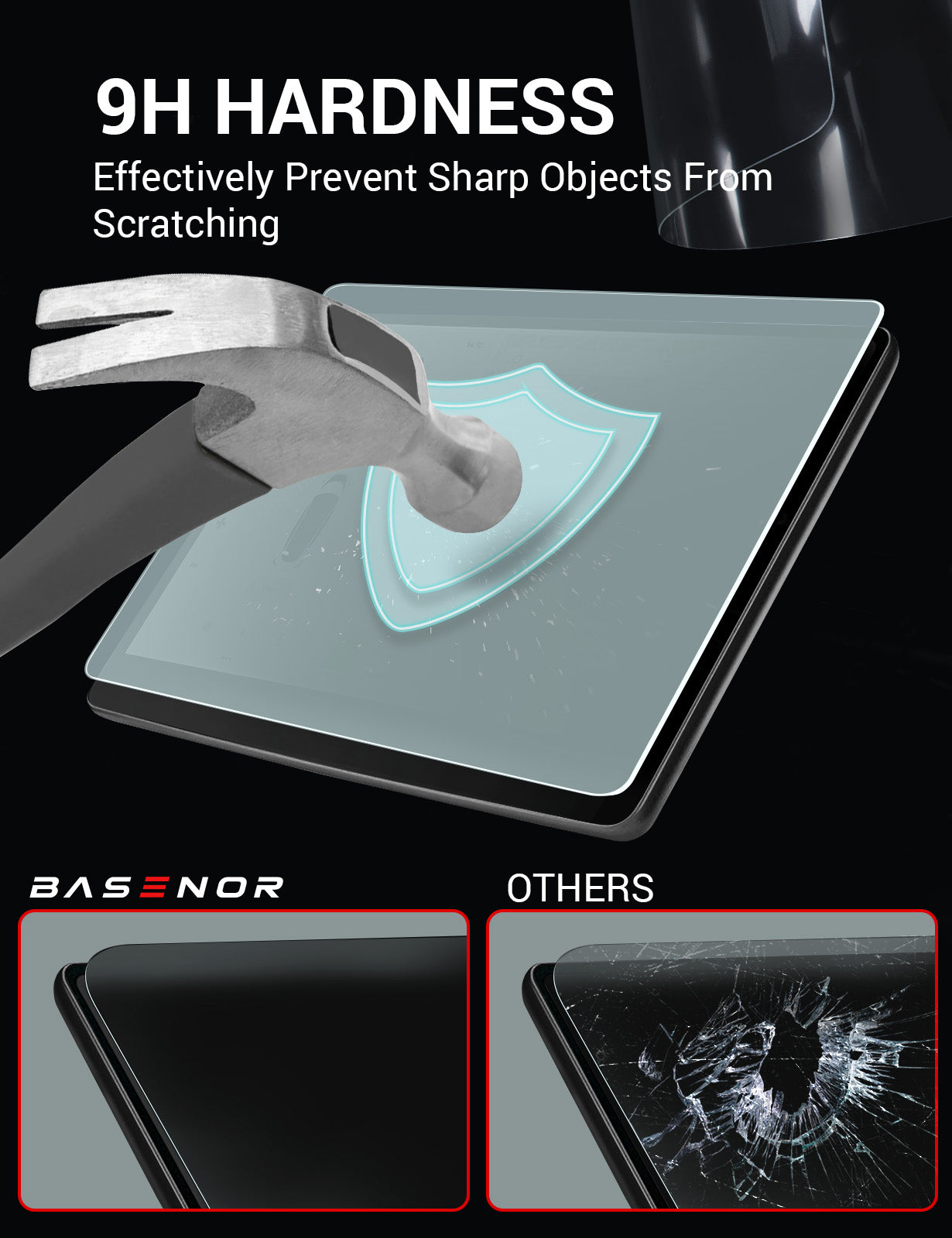 Basenor Tesla Model Y Model 3 Screen Protector Automatic Alignment Tempered Glass Center Control Navigation Touchscreen Protector 9H Anti Fingerprint Anti-Glare Matte Dashboard Accessories - Image 5