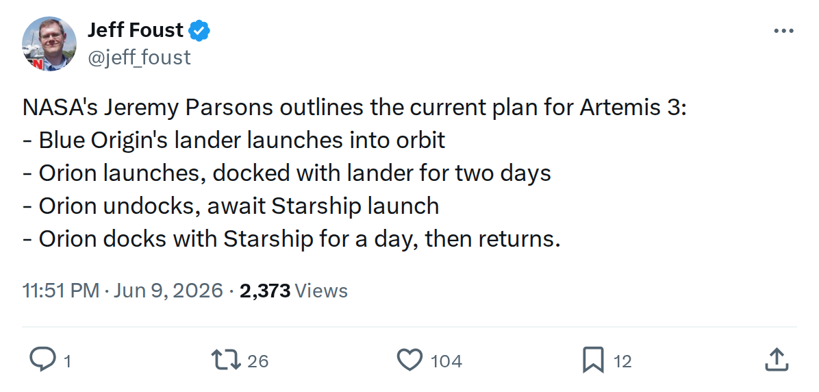 How Starship Fits Into Artemis III and IV: Plans Explained
