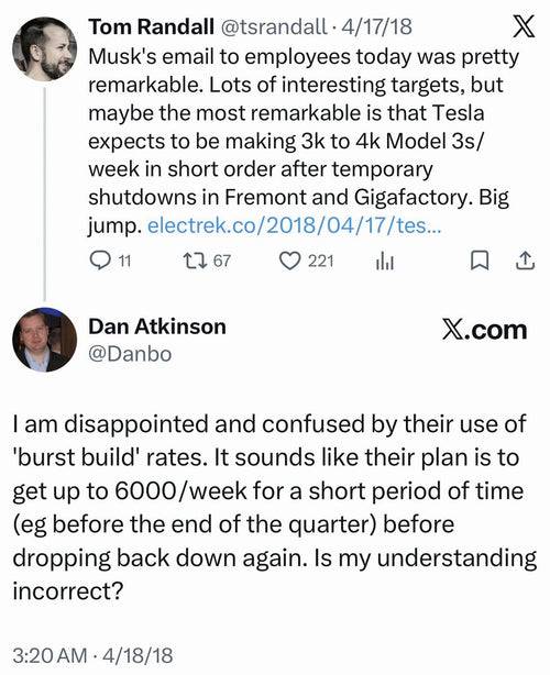 Tesla Built 32,000 Cars a Week in 2025: What the Numbers Mean