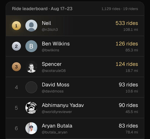 Tesla Robotaxi Numbers Under Fire: Are Short Rides Padding Stats?