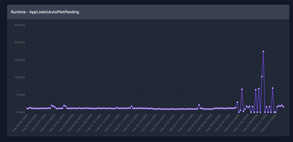 Tesla App Outage Feb 25: What Happened and Are You Safe?