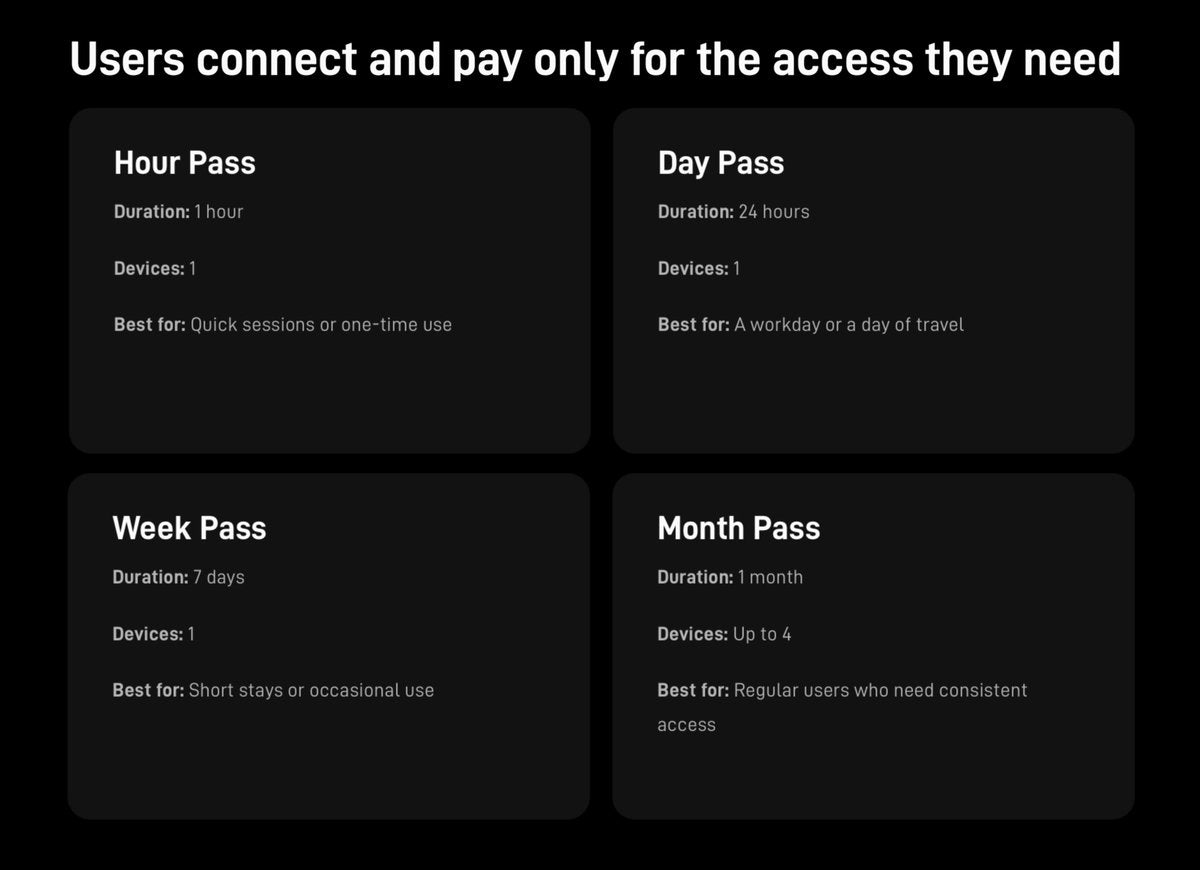 SpaceX Launches Starlink for Communities: Share Internet, Earn Income