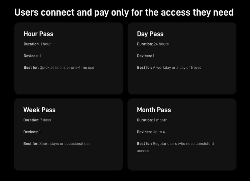SpaceX Launches Starlink for Communities: Share Internet, Earn Income