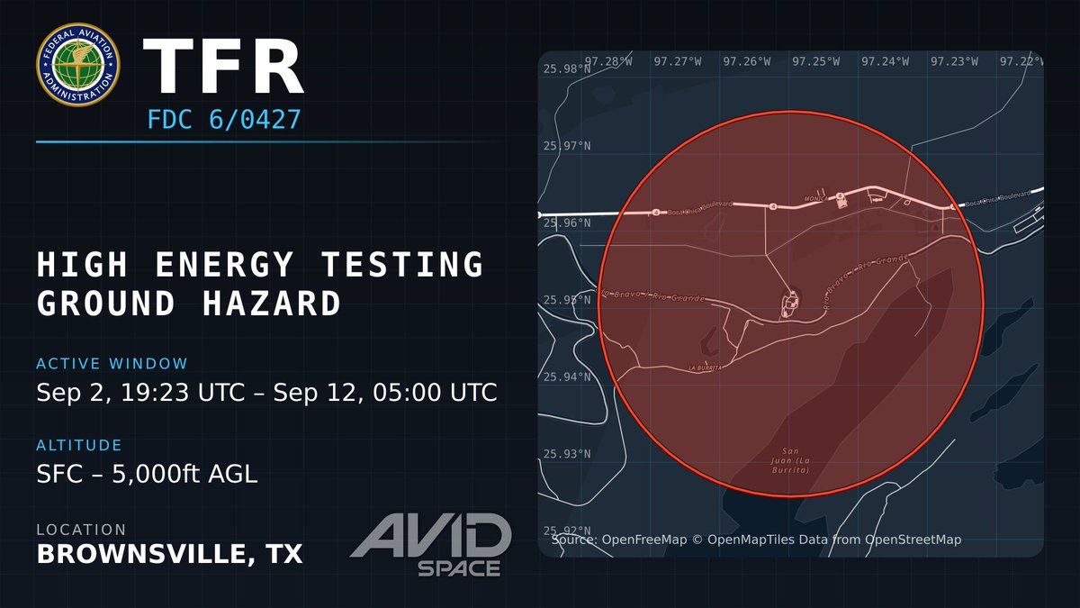 Starship Ship 42 Cryo Proofing: 5 Details That Matter