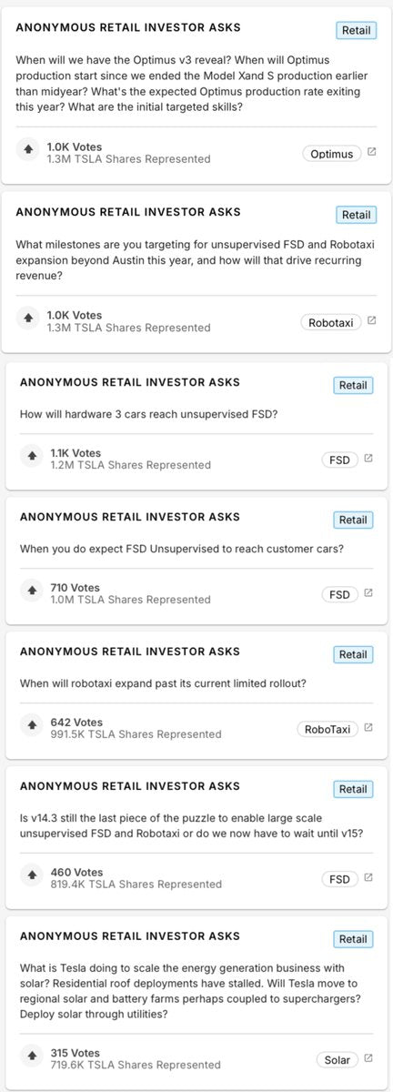 Tesla Q1 Earnings Call: Investors Are All-In on Optimus