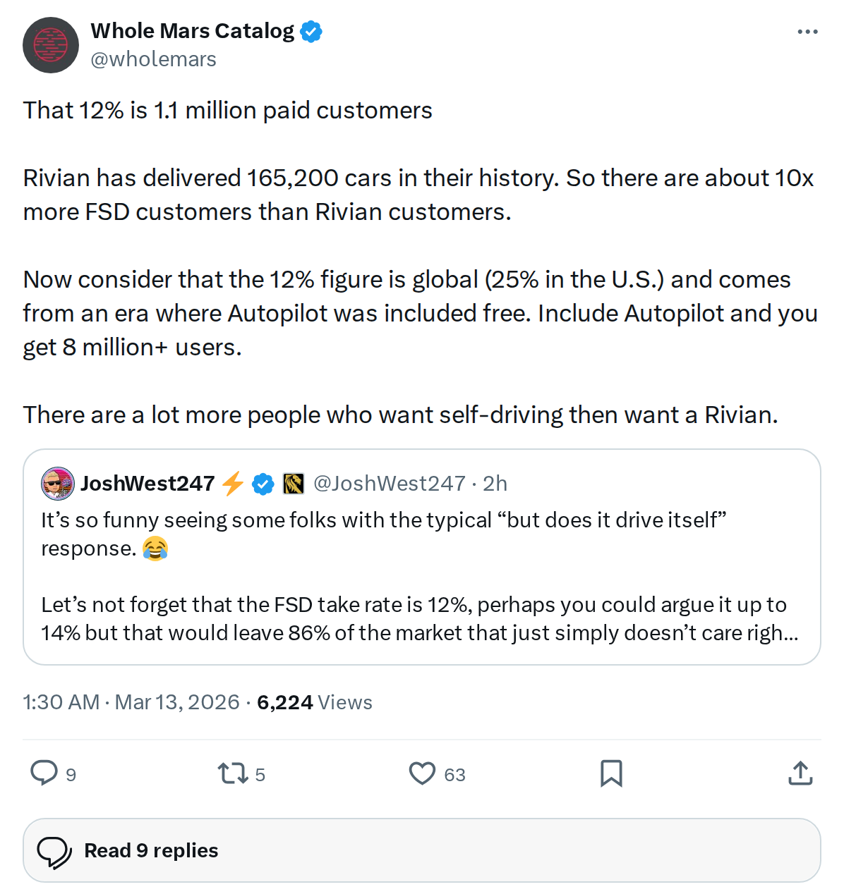 Tesla FSD Has 10x More Customers Than Rivian Has Ever Delivered