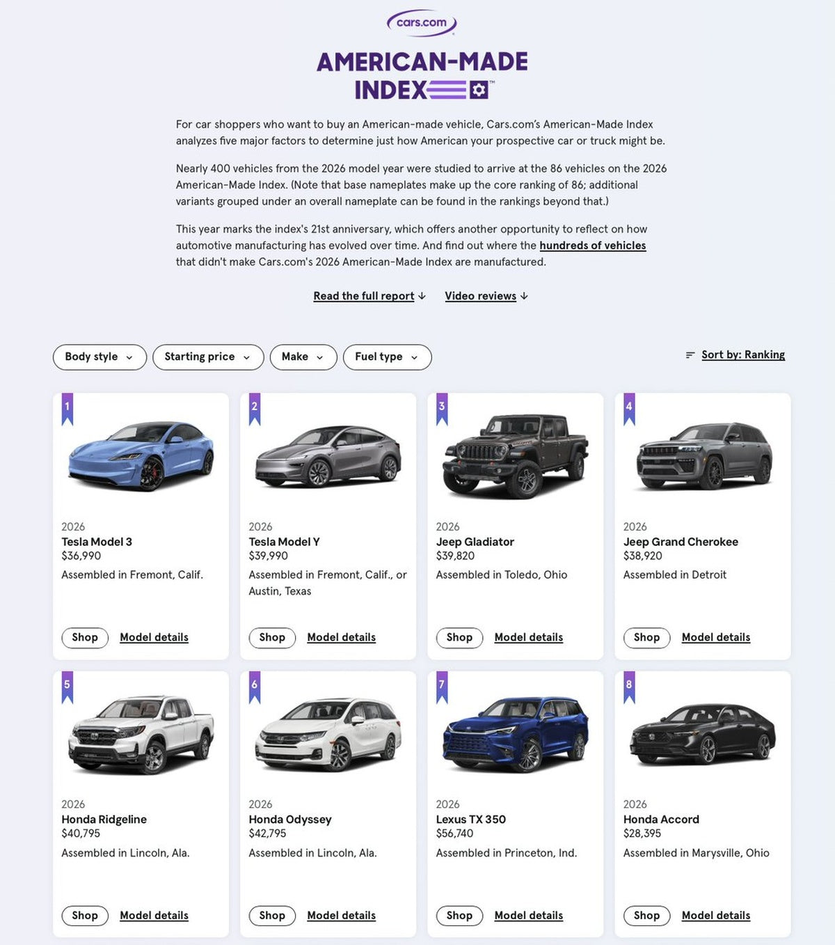 Tesla Model 3 and Y Top Most American-Made List for 6th Year
