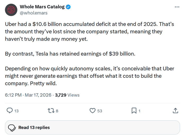 Tesla's $39B Retained Earnings vs. Uber's $10.6B Deficit Explained