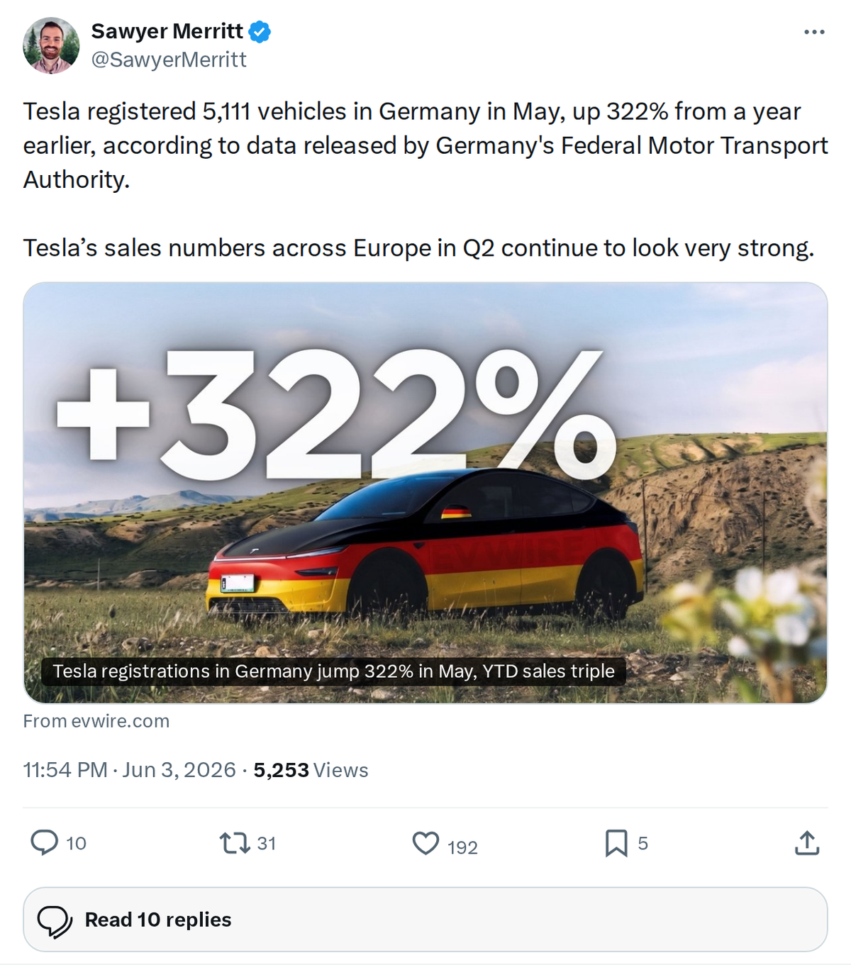 Tesla Germany Registrations Surge 322% in May 2026