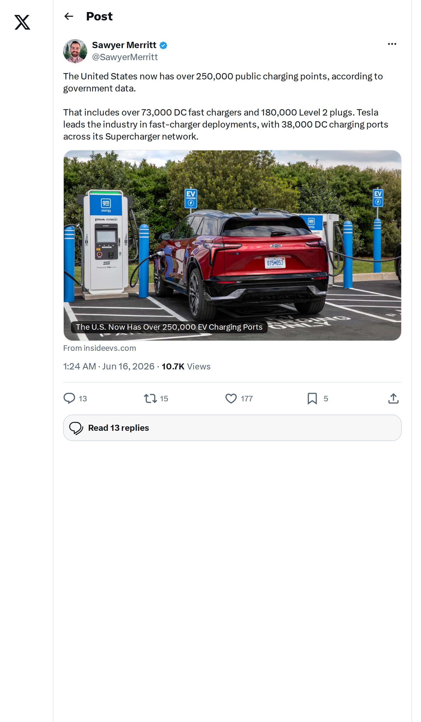 Tesla Holds 52% of US DC Fast Charging Market
